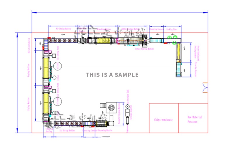 Linea de producción INDUSTRIAL de Papas Fritas - Imagen 2