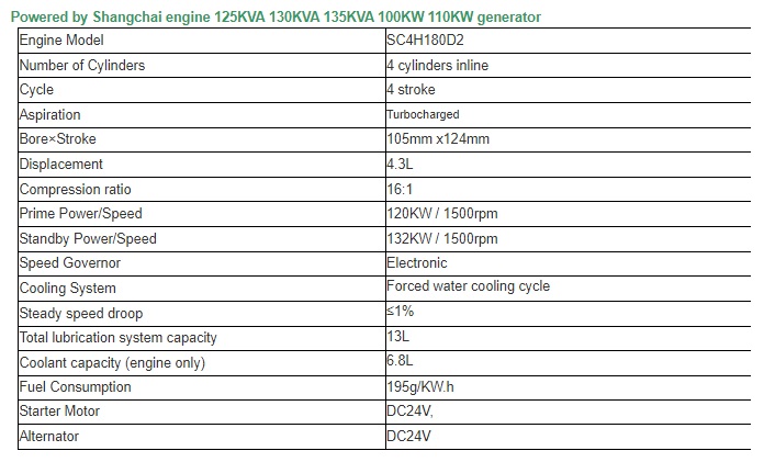 Generador Diesel 100KVA - Imagen 8