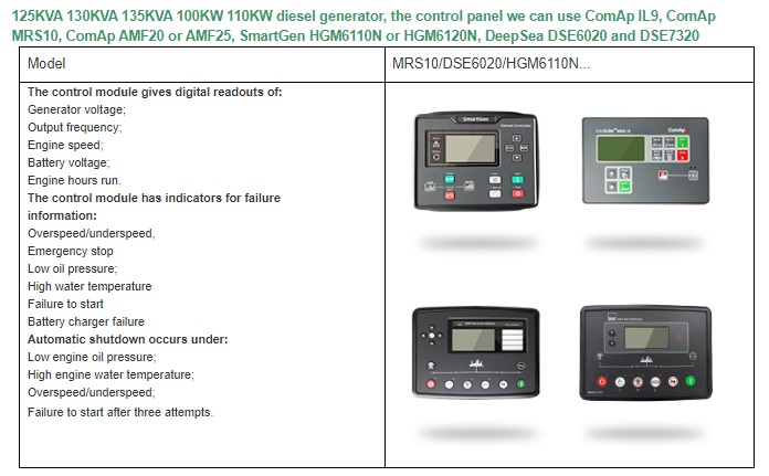 Generador Diesel 100KVA - Imagen 9